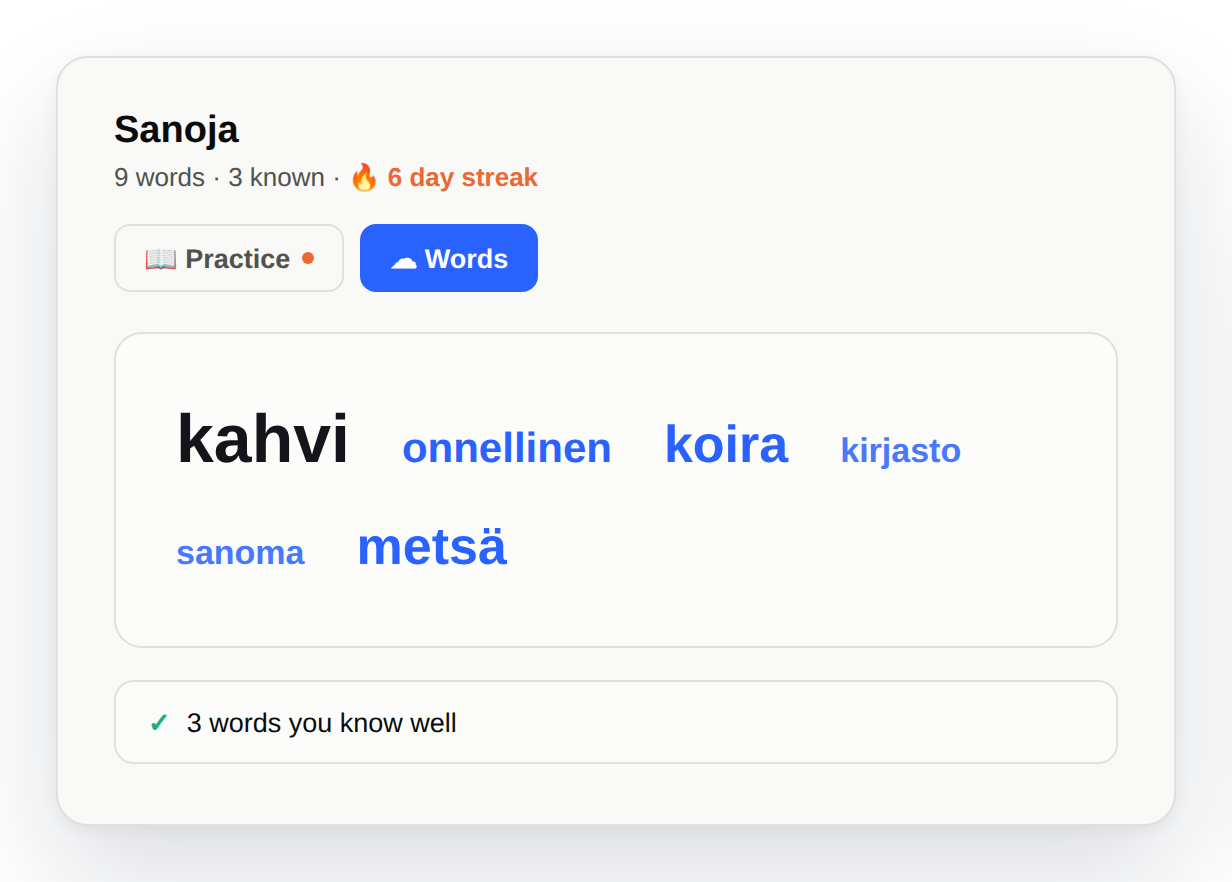 Sanoja's word cloud view